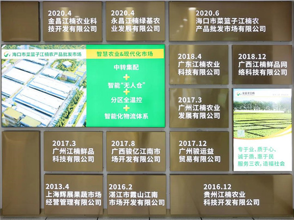 王爱明、崔彦磊率团赴海南省、山东省开展招商引资考察活动